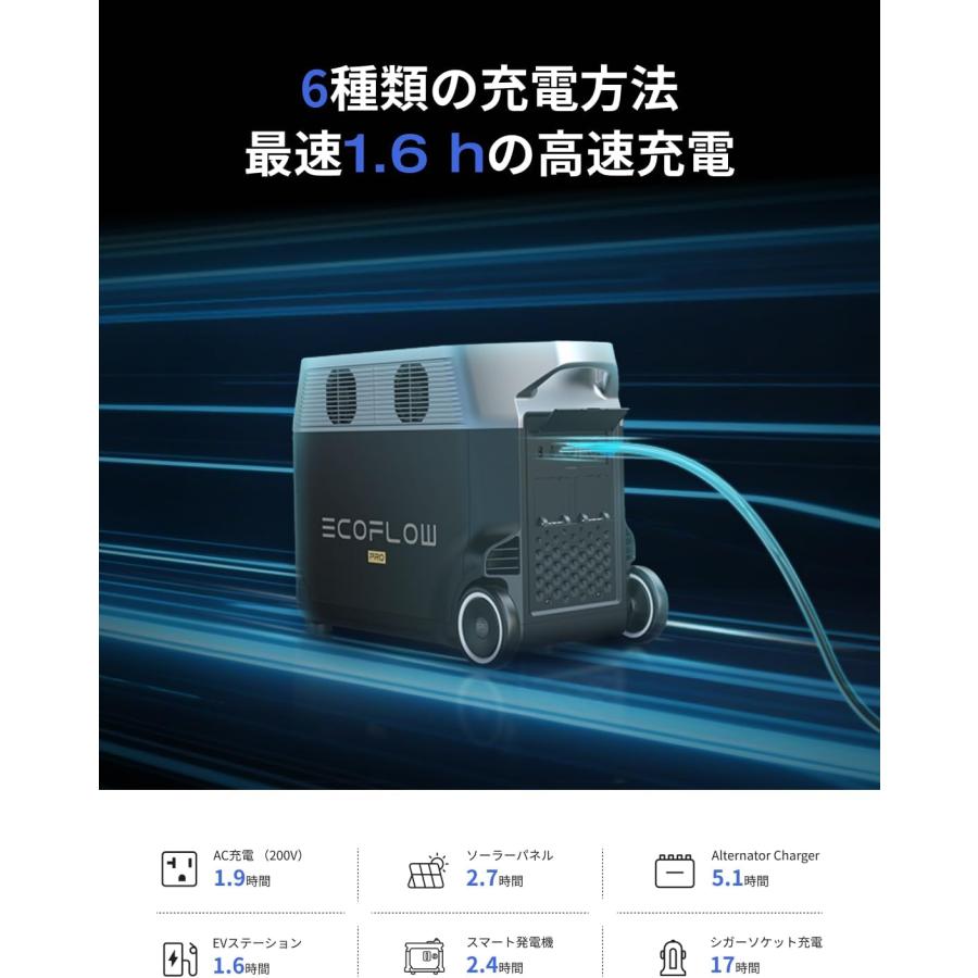 認定整備済製品】EcoFlow DELTA Pro ポータブル電源 3600Wh 大容量