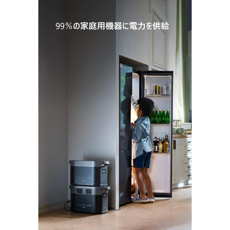 整備済品】EcoFlow DELTA 2 Max 専用エクストラバッテリー 2048Wh 容量