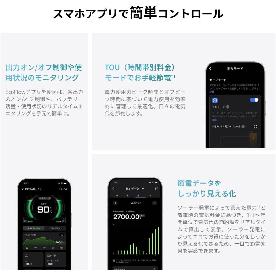 整備済品】EcoFlow DELTA Pro 3 ポータブル電源 4096Wh｜定格3600W 高