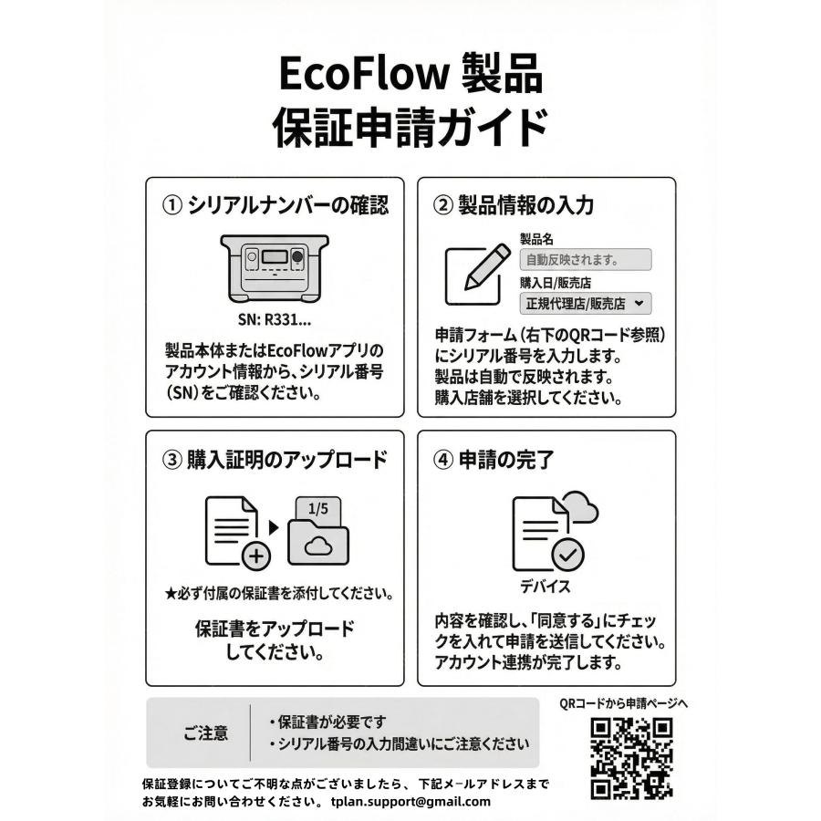 整備済品】EcoFlow RIVER 3 ポータブル電源 230Wh｜リン酸鉄バッテリー