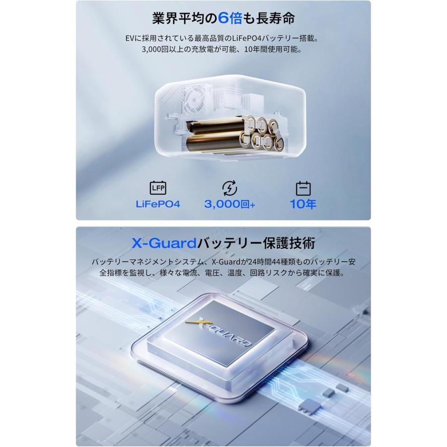 整備品】EcoFlow RIVER 3 Plus ポータブル電源とRIVER 専用エクストラ