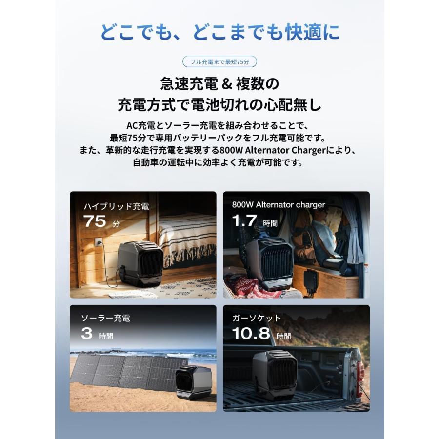 整備済品】EcoFlow WAVE 3 ポータブルエアコン 2026年新型 排水安定