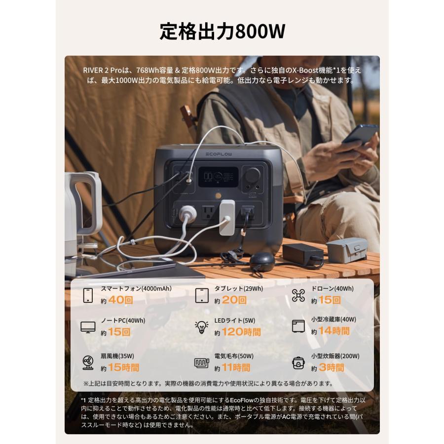 EF ECOFLOW EcoFlow ポータブル電源 大容量 RIVER 2 Pro キャンプ 車