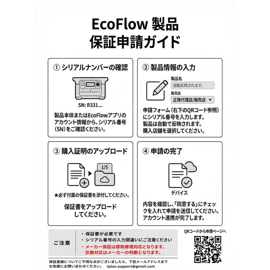 整備済品】EcoFlow DELTA 2 ポータブル電源 1024Wh 大容量モデル 急速