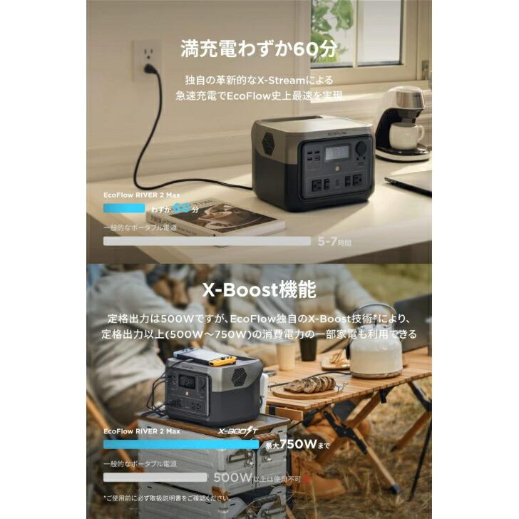 整備済品】EcoFlow ポータブル電源 RIVER 2 Max 512Wh 高速60分充電