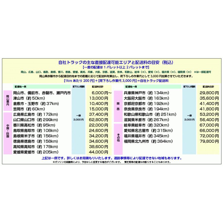 レンガ アンティークレンガ ハーモニー古耐火煉瓦 パレット売り 70,400円＋送料(要見積り) 　レンガ 花壇  庭 国産 古煉瓦 耐火煉瓦 敷 駐車場 サイズ ブロック｜iiland｜05