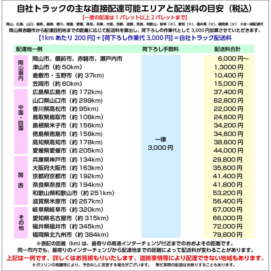 レンガ　ブロックアンティークレンガ　大型レンガ　特価！　半端物 約500kg（送料別途見積り） 庭 国産 おしゃれ 耐火煉瓦 敷石 備前古煉瓦 駐車場 花壇 |  | 07
