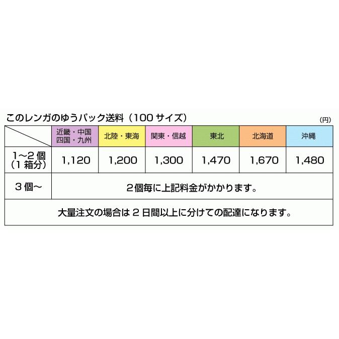 オブジェ レンガ はちの巣（大）2個 送料込みセット（北海道＋送料300円） アンティークレンガ かわいいガーデニング  DIY 庭 花壇 刻印 ガーデン おしゃれ 煉瓦 |  | 06