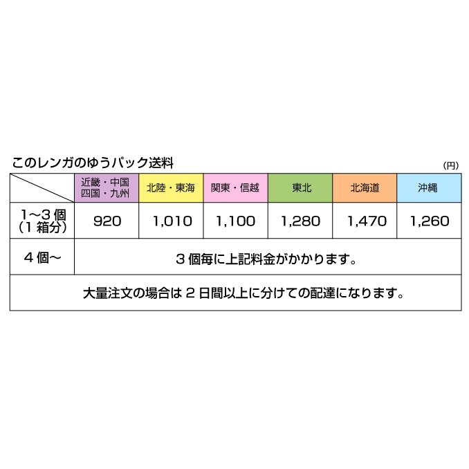 アンティークレンガ  はちの巣ハーフ 1個 送料別途 レンガ 庭 花壇 ガーデンオブジェおしゃれ めずらしい かわいい 置物 |  | 04