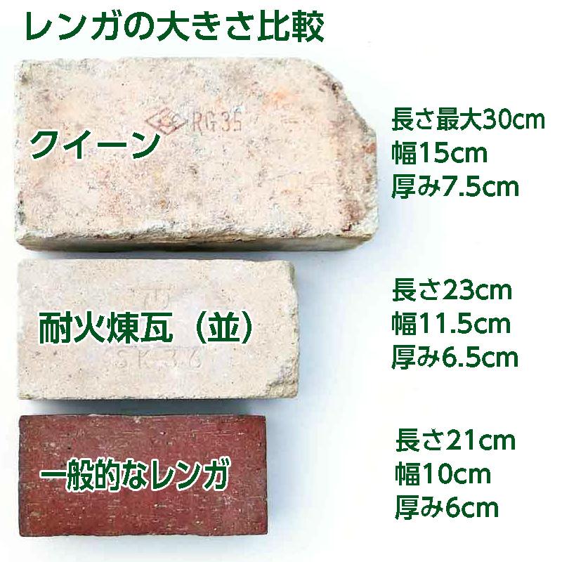 レンガ アンティークレンガ 大型割れレンガ クイーン 約1平米分 送料