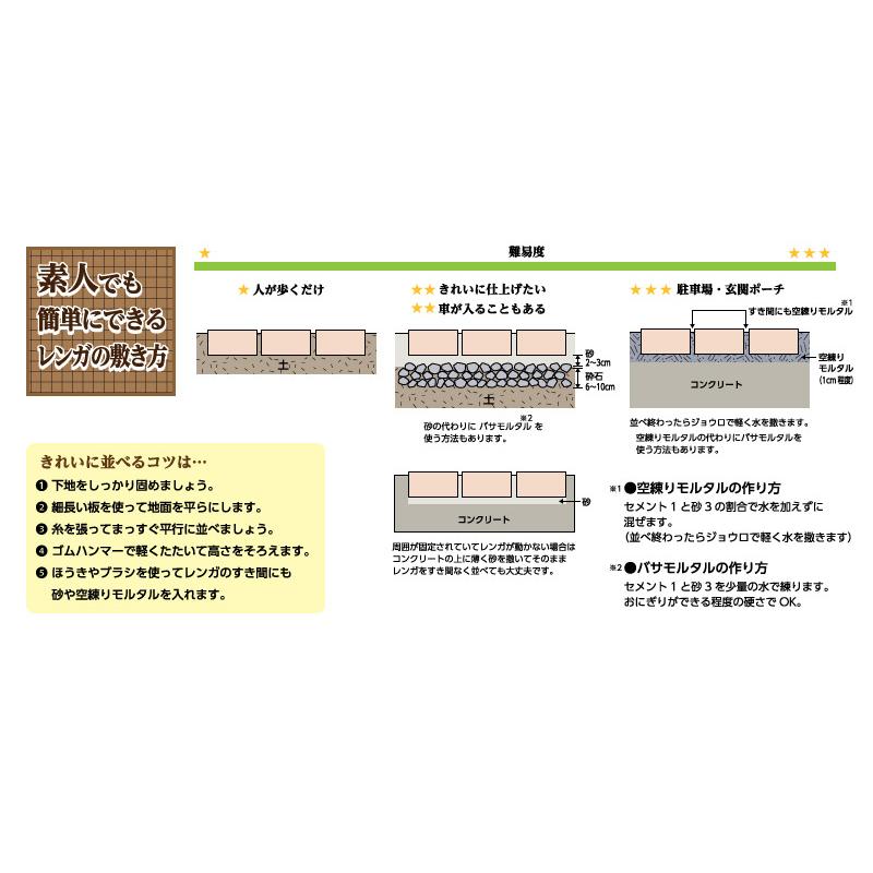 アンティークレンガ　オールドレッド 穴あり18個 穴なし18個 合計36個 送料込みセット（北海道＋送料1200円）国産 花壇 ガーデニング DIY おしゃれ  庭 煉瓦 |  | 05