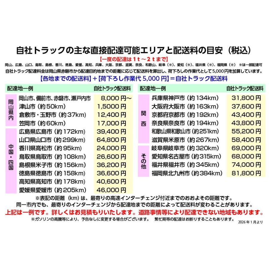 レンガ ブロック タイル アンティークレンガ チャンピオングレー 約5
