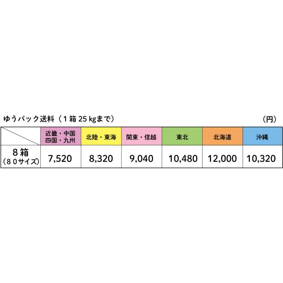 【取引終了致しました】アイアン8本　15000円→12000円 取引終了致しました】アイアン8本 15000円→12000円