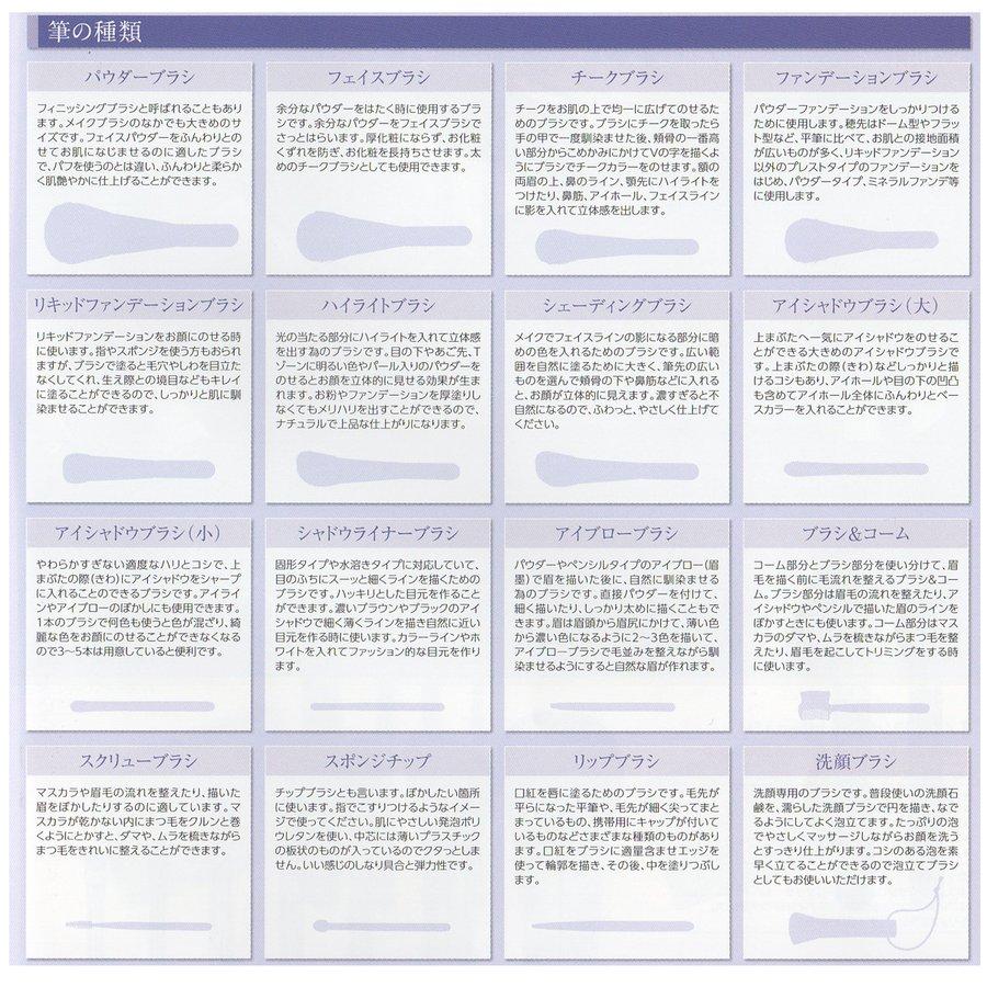 熊野筆 6本セット パウダーブラシ チークブラシ ファンデーションブラシ 他 楽天市場】熊野筆 凛 RIN 化粧筆 メイクブラシセット ( フェイス