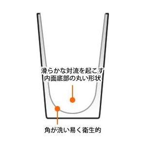 S.R-II (エスアールツー）二重構造タンブラー2pcs 300ml : 新潟いい