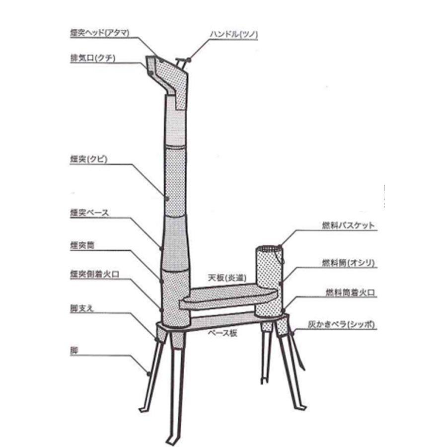 日本製 アウトドア用 ペレットグリルヒーター KIRIN : 新潟いい