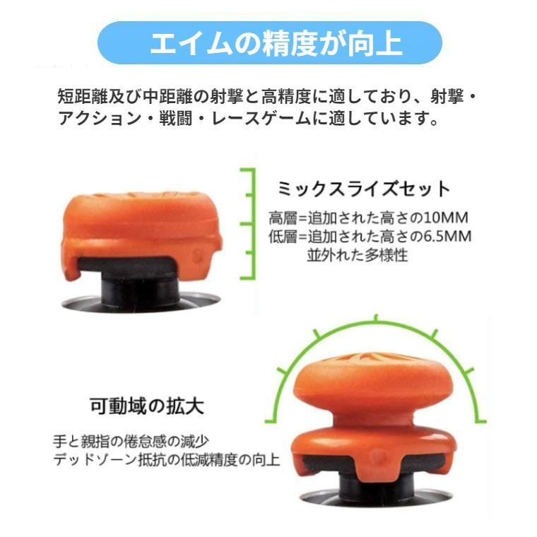 FPS フリーク アシストキャップ Nintendo Switch コントローラー