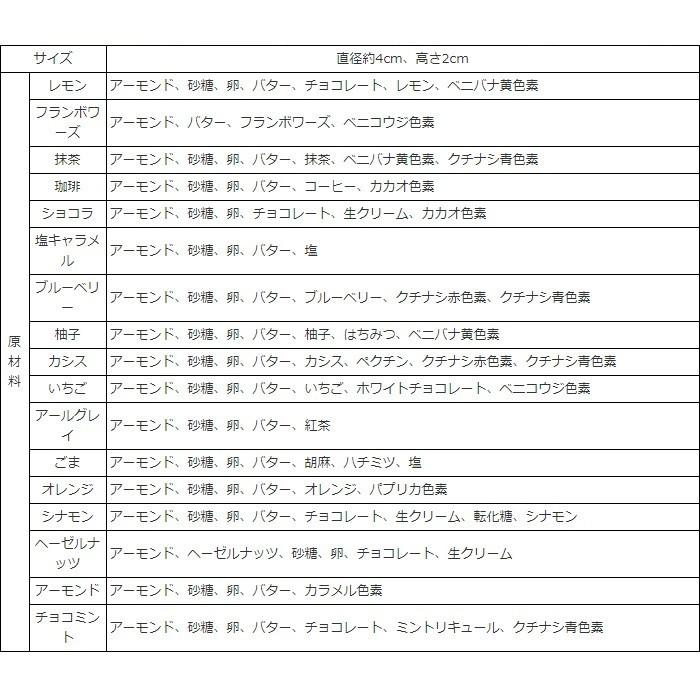 1円 何でも揃う お中元 写真プリント マカロン 5個入 写真 ロゴ イラストok 贈り物 お菓子 おもしろい おしゃれ ギフト インスタ映え 誕生日