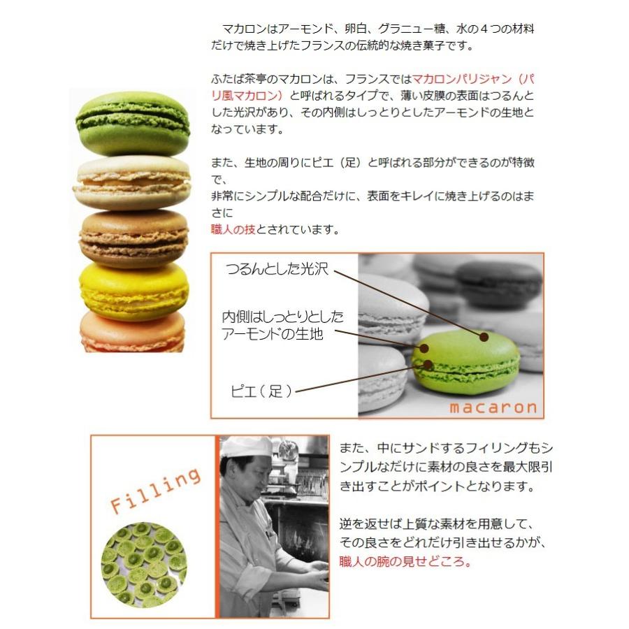ママ マカロン 5個入りbox 誕生日 結婚記念日 敬老の日 自然派素材 おもしろ ギフト お菓子 お祝い 贈り物 家族 お母さん 母親 Macaronmama5 いいなstores 通販 Yahoo ショッピング