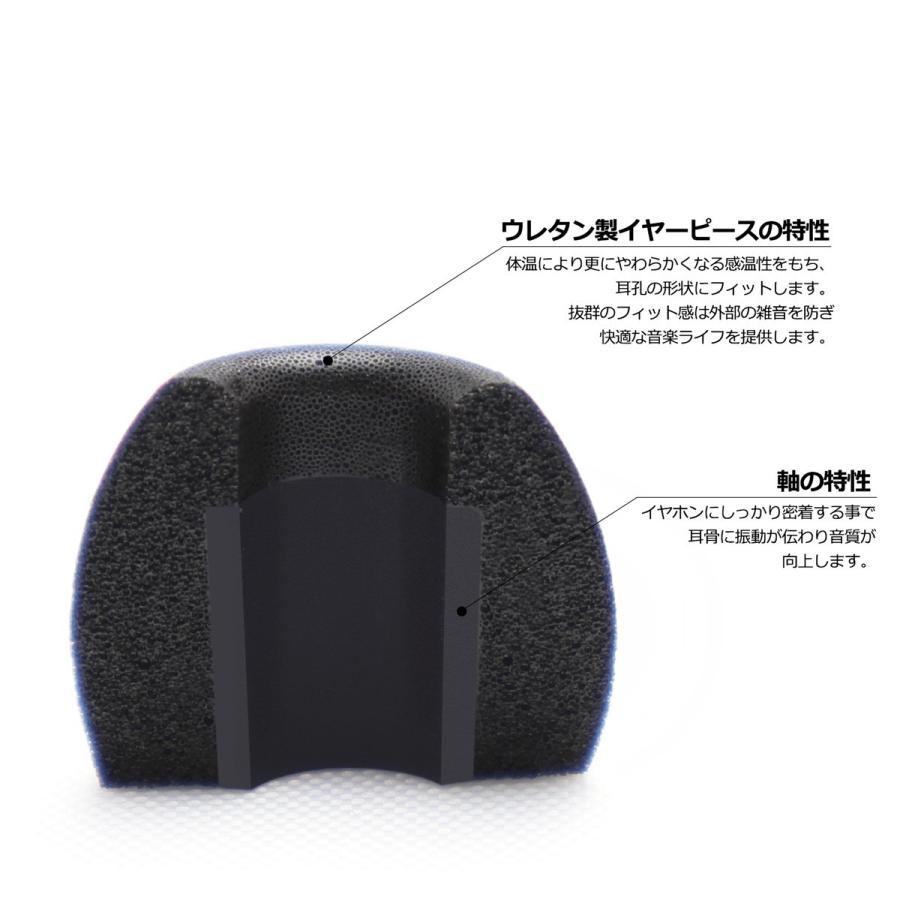 FSC 低反発 ウレタン製 イヤーピース イヤーチップ 6個入り スポーツ ランニング 高音質 装着感 耳にフィット感 台型/丸型 ブラック/グレー 2色 選べる :4580393822176:良値 いいね - 通販 - Yahoo!ショッピング FSC 低反発 ウレタン製 イヤーピース イヤーチップ 6個入り スポーツ ランニング 高音質 装着感 耳にフィット感 台型/丸型 ブラック/グレー 2色 選べる :4580393822176:良値 いいね - 通販 - Yahoo!ショッピング