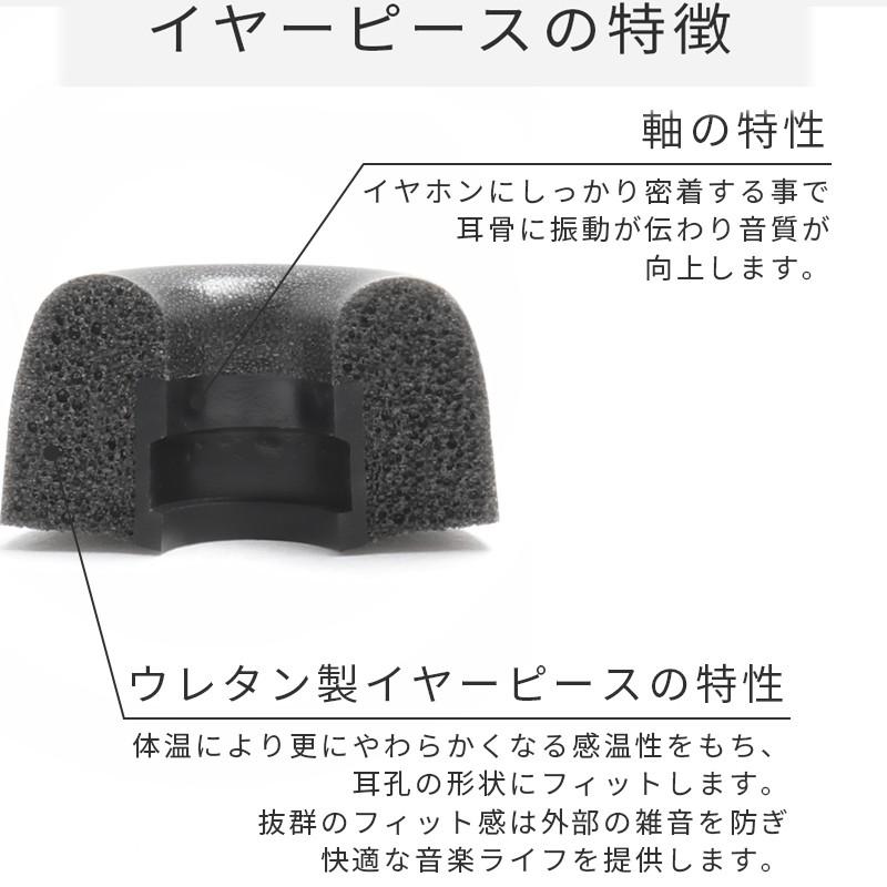 低反発 ウレタン製 イヤーピース イヤーチップ6個入り ワイヤレス