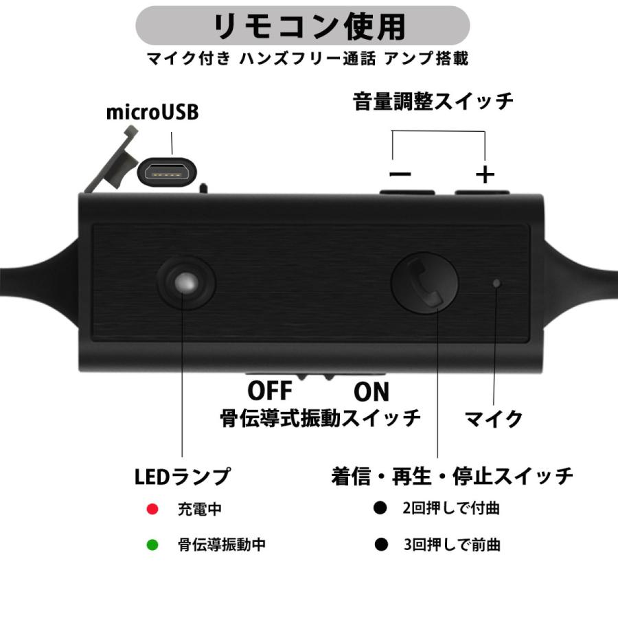 FSC 有線式骨伝導ながらホン FS-NGBP4545BK ブラック