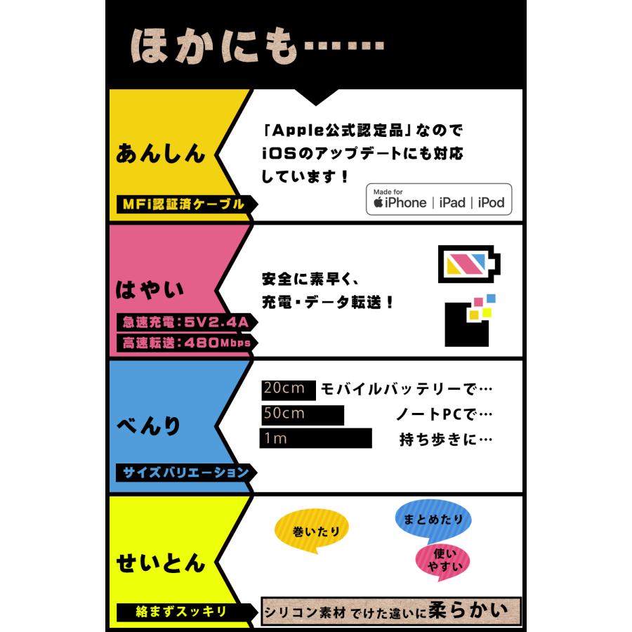 Apple 純正 ライトニングケーブル 柔らか 20cm 50cm 1.0m Apple 純正 ライトニングケーブル 柔らか 20cm 50cm 1.0m