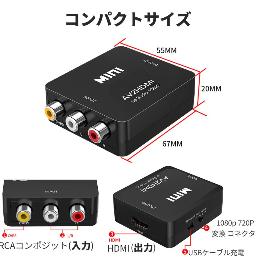 RCA to HDMI変換コンバーター AV to HDMI 変換器 3色ピン 赤 黄 白 音声転送 アナログ 1080P fullhd (コンポジットをHDMIに変換アダプタ) 映像編集機｜iine-iishouhin｜08