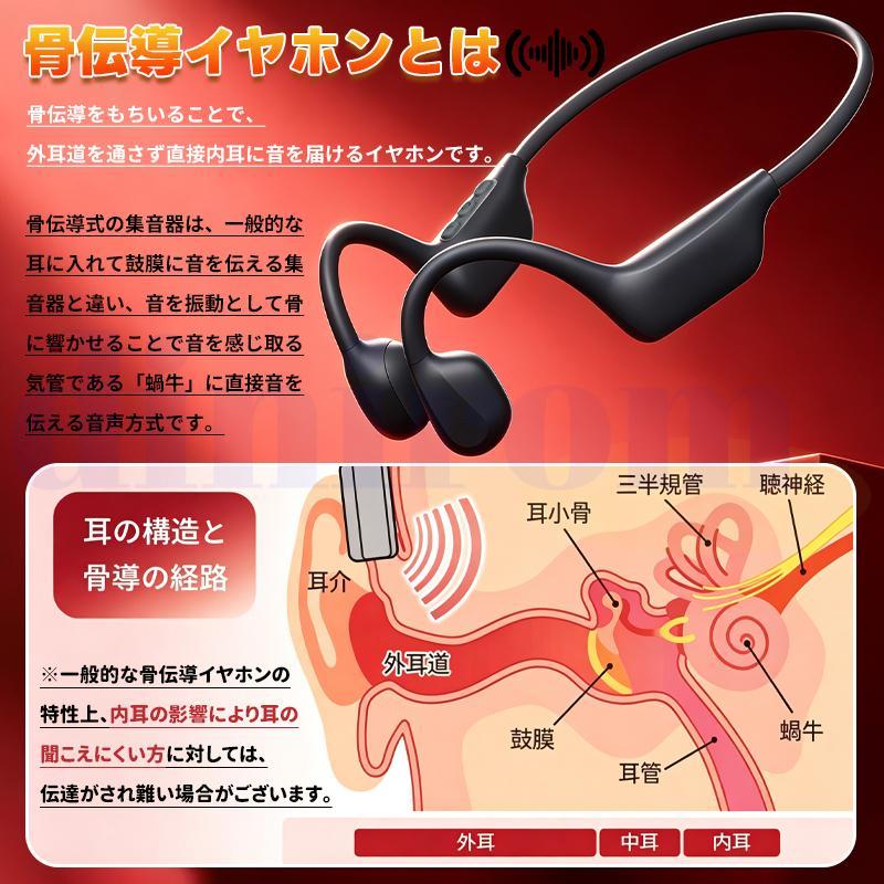 骨伝導集音器 高齢者 ワイヤレス イヤホン USB-C充電 Bluetooth6.0 耳
