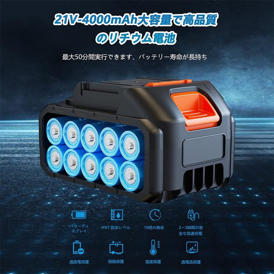 百貨店百貨店高圧洗浄機 コードレス 充電式 マキタ 18Vバッテリー対応