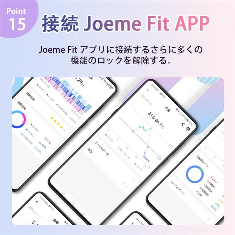 スマートウォッチ 日本製センサー 通話機能 SOS機能 歩数計 ECG心電図測定 体温/睡眠監測 酸素濃度 血圧/糖測定 心拍計 LINE通知 ios/Android対応 母の日 爆買の画像