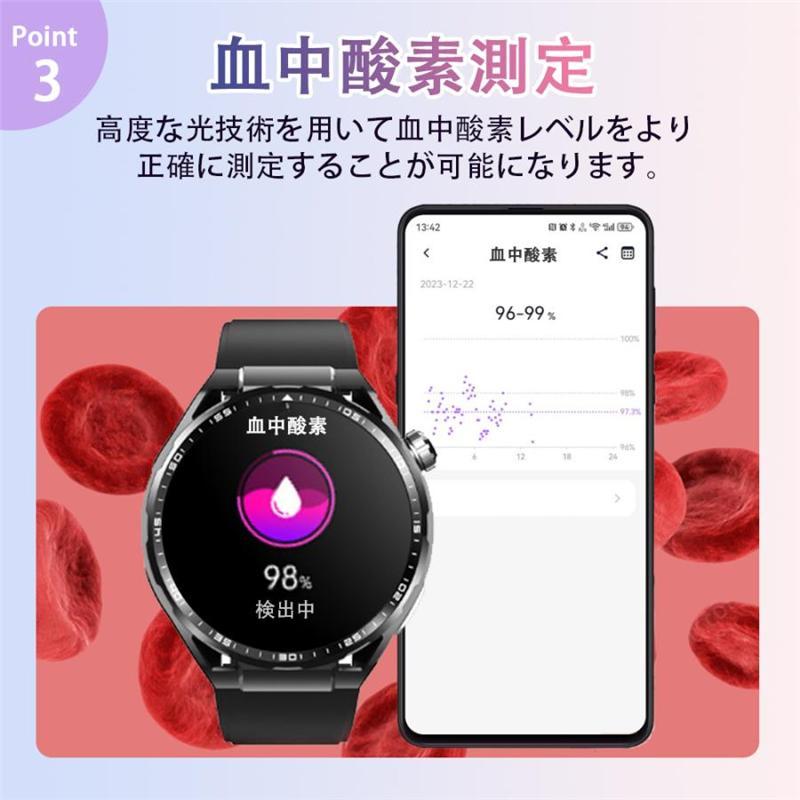 スマートウォッチ 日本製センサー 通話機能 SOS機能 歩数計 ECG心電図測定 体温/睡眠監測 酸素濃度 血圧/糖測定 心拍計 LINE通知 ios/Android対応 母の日 爆買の画像