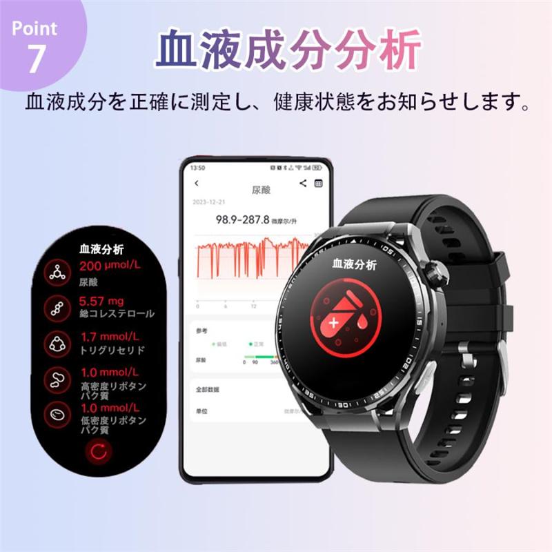 スマートウォッチ 日本製センサー 通話機能 SOS機能 歩数計 ECG心電図測定 体温/睡眠監測 酸素濃度 血圧/糖測定 心拍計 LINE通知 ios/Android対応 母の日 爆買の画像