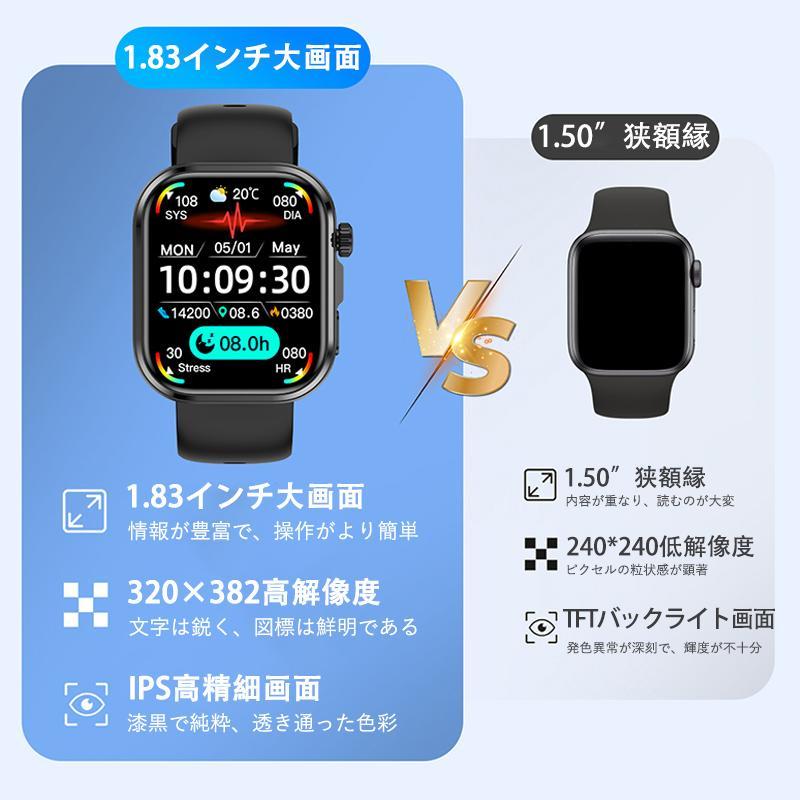 スマートウォッチ 日本製センサー 通話機能 血圧/糖測定 酸素濃度 心拍数 睡眠管理 GPS運動記録 歩数計 活動量計 音楽制御 着信通知 男女兼用 母の日 爆買の画像