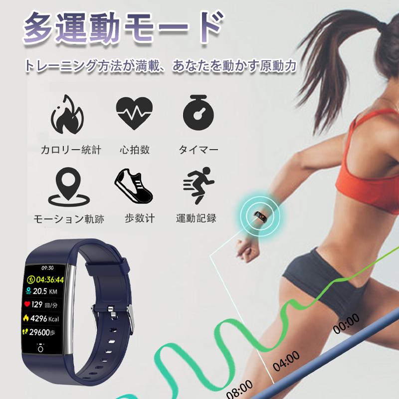 「パルス理学療法」スマートウォッチ 日本製センサー 通話機能 心電図ECG+PPG 血圧/糖測定 尿酸 血中脂質 体温測定 血中酸素 心拍数 睡眠管理 着信通知 爆買の画像
