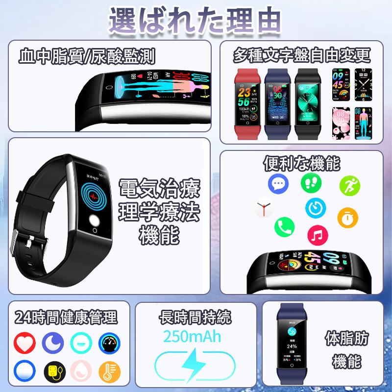 「パルス理学療法」スマートウォッチ 日本製センサー 通話機能 心電図ECG+PPG 血圧/糖測定 尿酸 血中脂質 体温測定 血中酸素 心拍数 睡眠管理 着信通知 爆買の画像