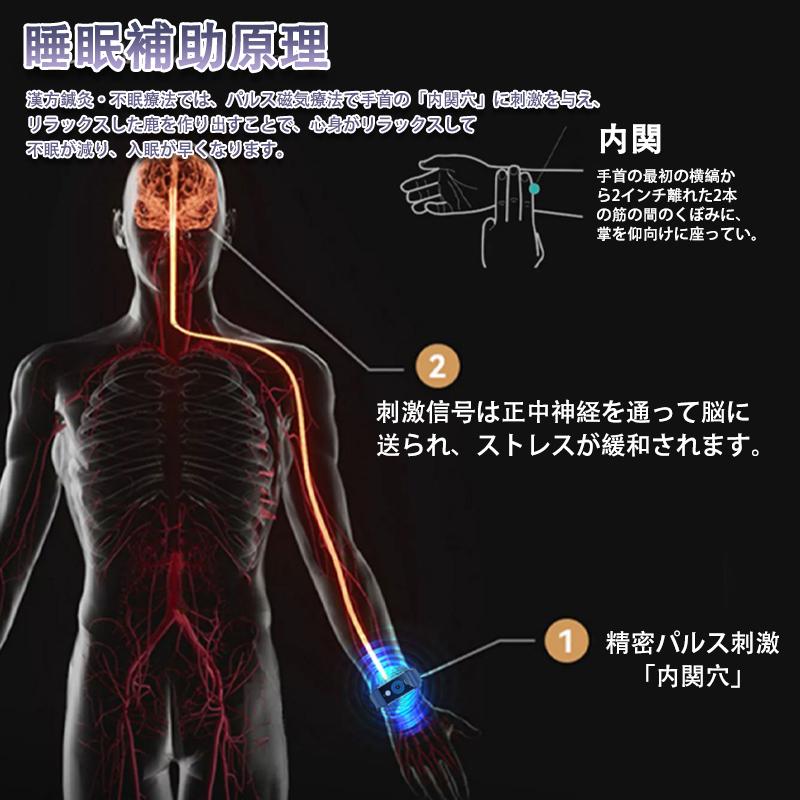 「パルス理学療法」スマートウォッチ 日本製センサー 通話機能 心電図ECG+PPG 血圧/糖測定 尿酸 血中脂質 体温測定 血中酸素 心拍数 睡眠管理 着信通知 爆買の画像