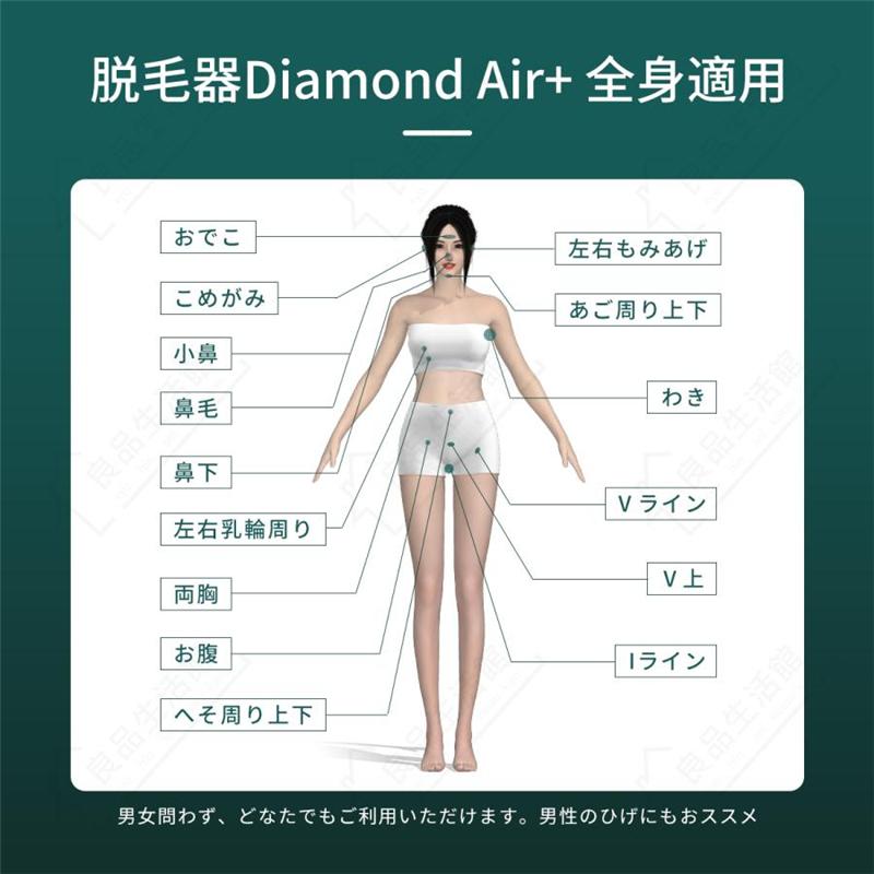 脱毛器 IPL光脱器 永久脱毛 家庭用脱毛器 自動照射 レーザー vio対応