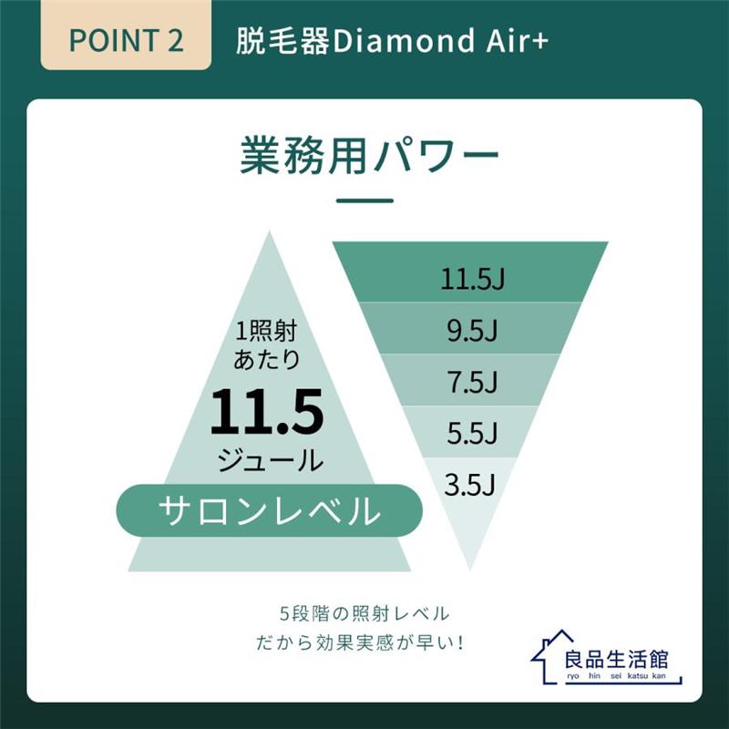 脱毛器 IPL光脱器 永久脱毛 家庭用脱毛器 自動照射 レーザー vio対応