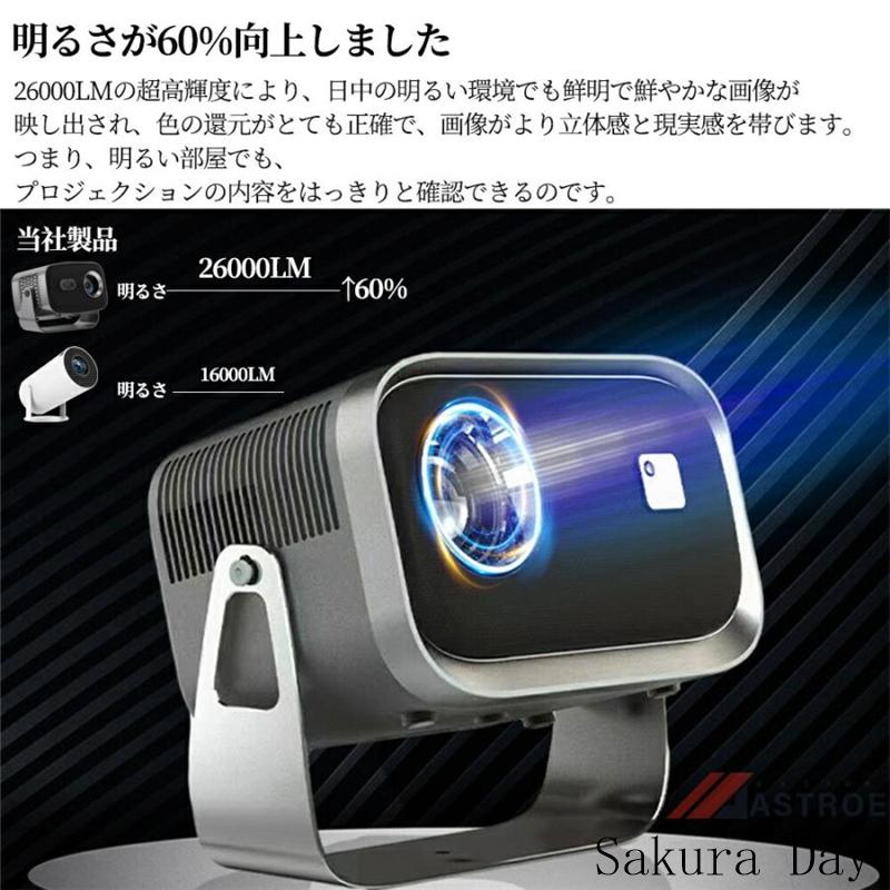 プロジェクター 家庭用 小型 天井投影 4K対応 電動フォーカス スマホと