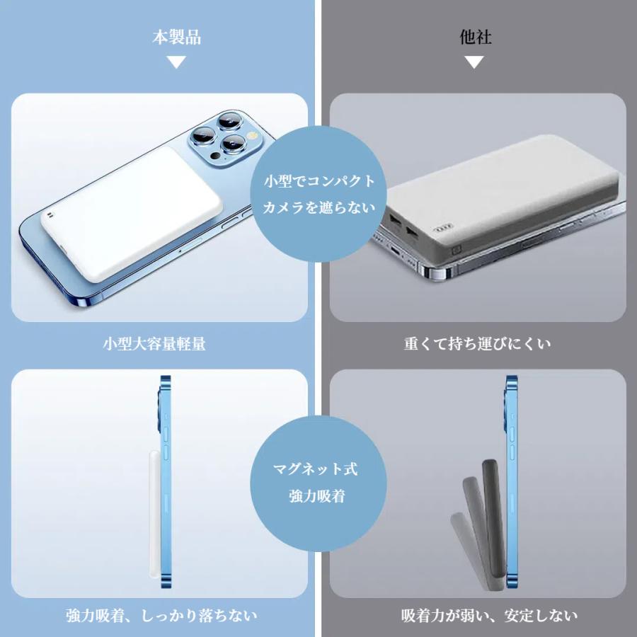 モバイルバッテリー ワイヤレス MagSafe対応 磁気 超軽量 薄型 小型 マグネット 大容量 ミニ スマホ充電器　急速充電　コンパクト マグセーフ　PSE認証　5000mAh | Aniyon | 09