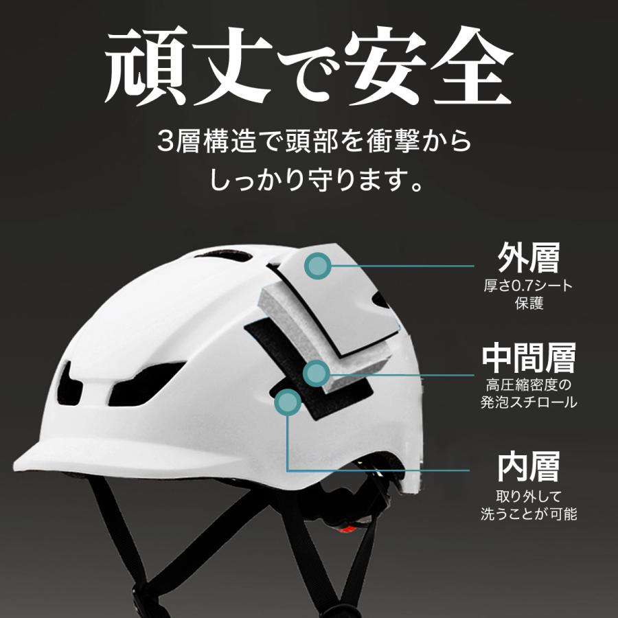 ヘルメット 自転車 大人用 おしゃれ メンズ レディース 高校生 中学生 サイズ調整可能 通学 通勤 フリーサイズ サイズ54〜62cm｜iinecompany｜02