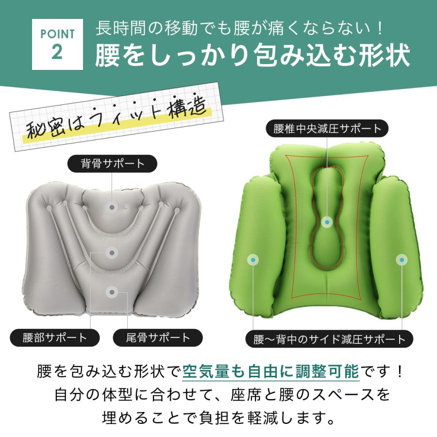 腰クッション 腰枕 ランバーサポート 背もたれ 車 飛行機 旅行