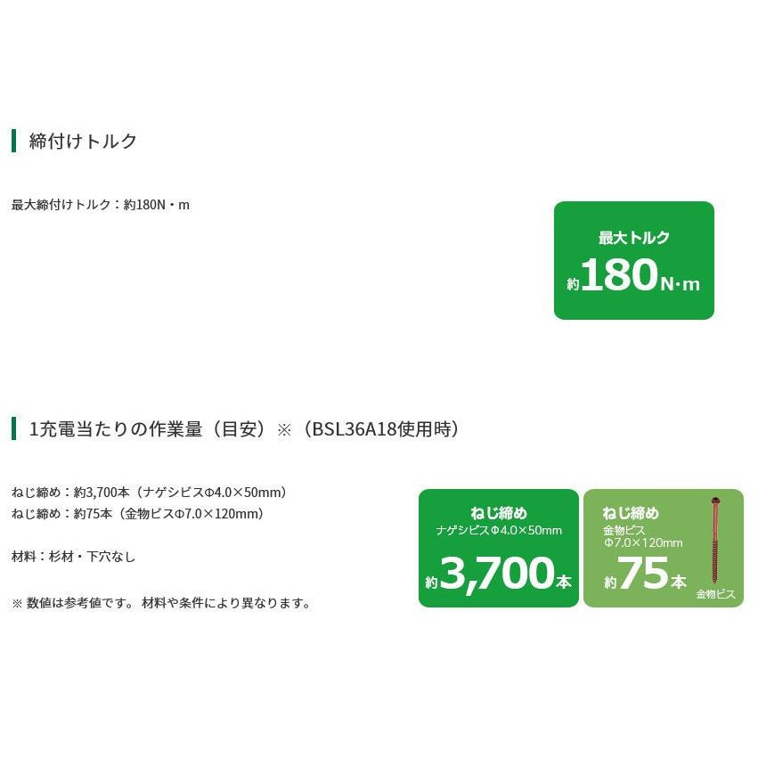 HiKOKI ハイコーキ 36V インパクト ドライバー (2XPB HiKOKI ハイコーキ 36V インパクト ドライバー (2XPB
