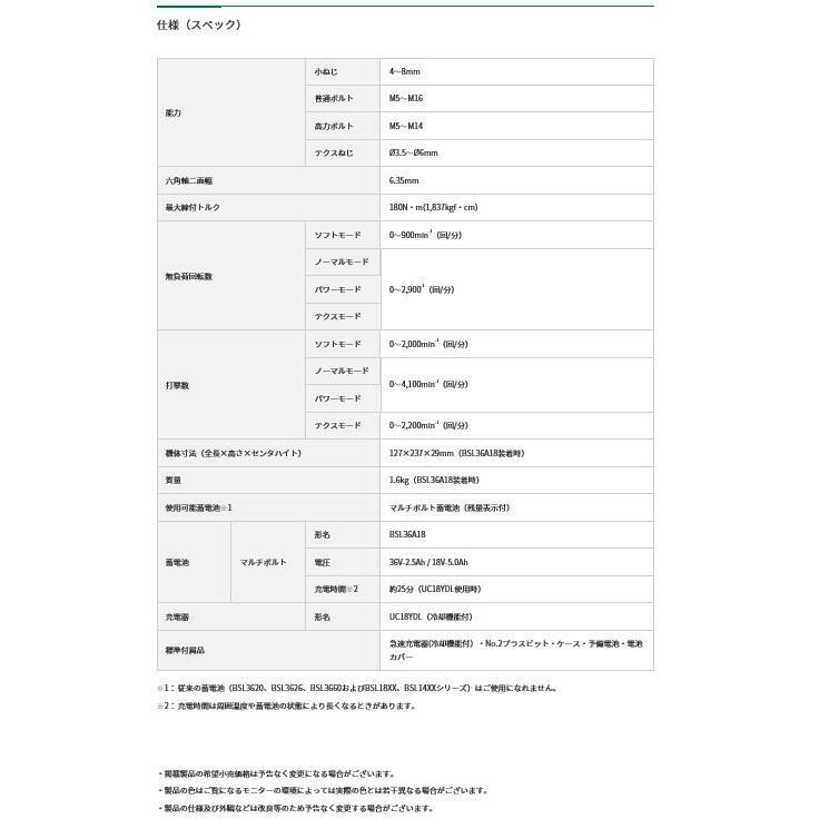 HiKOKI ハイコーキ 36V インパクト ドライバー (2XPB HiKOKI ハイコーキ 36V インパクト ドライバー (2XPB