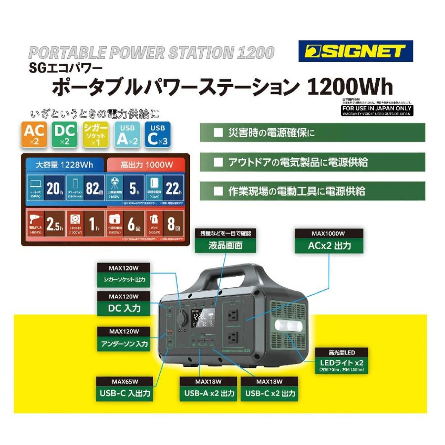 SIGNET (シグネット) 63192 SGエコパワー ポータブル パワー SIGNET (シグネット) 63192 SGエコパワー ポータブル パワー