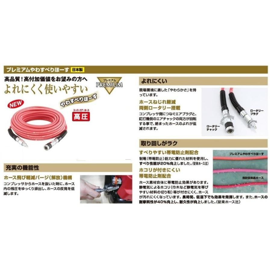 MAX マックス 高圧用 プレミアム やわすべりほーす 内径6.0mm×長 MAX マックス 高圧用 プレミアム やわすべりほーす 内径6.0mm×長