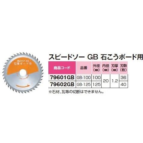 WAKAI 若井産業 スピードソーGB 石膏 ボード チップソー 125×40P WAKAI 若井産業 スピードソーGB 石膏 ボード チップソー 125×40P