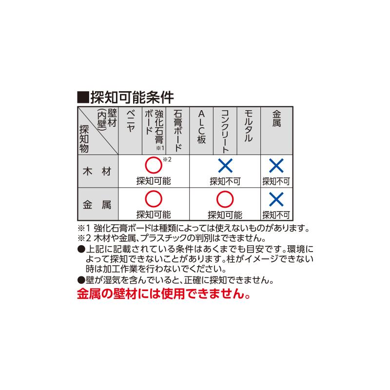 シンワ 測定 下地センサー Pro＋ 金属 中心 深部 電線探知 79156