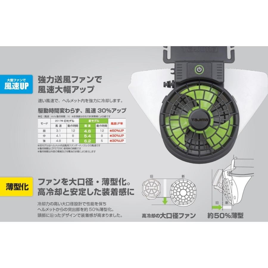 タジマ 清涼 ファン 風雅ヘッド2 バンド付き ファン ユニット FH  